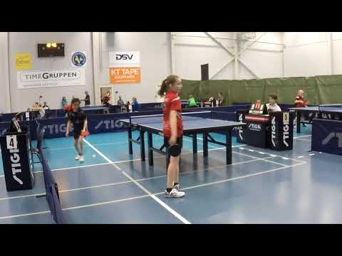 180128 TOP12, YPg8, Emma Eckeroth - Sia Mann Sinding