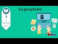Séance 1 Les Métiers De La Chaîne Du Livre