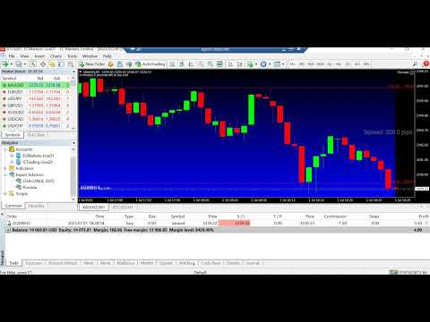 PROFIT 2.300 U$ ECN ACCOUNT/BEST SCALPER ROBOT PROP FIRM CHALLENGE 2025