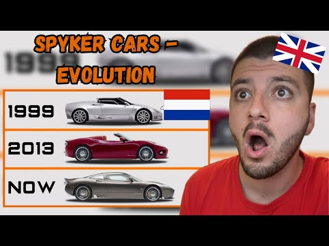 SPYKER Cars - EVOLUTION (1999~Now) | British Reaction | Dusank