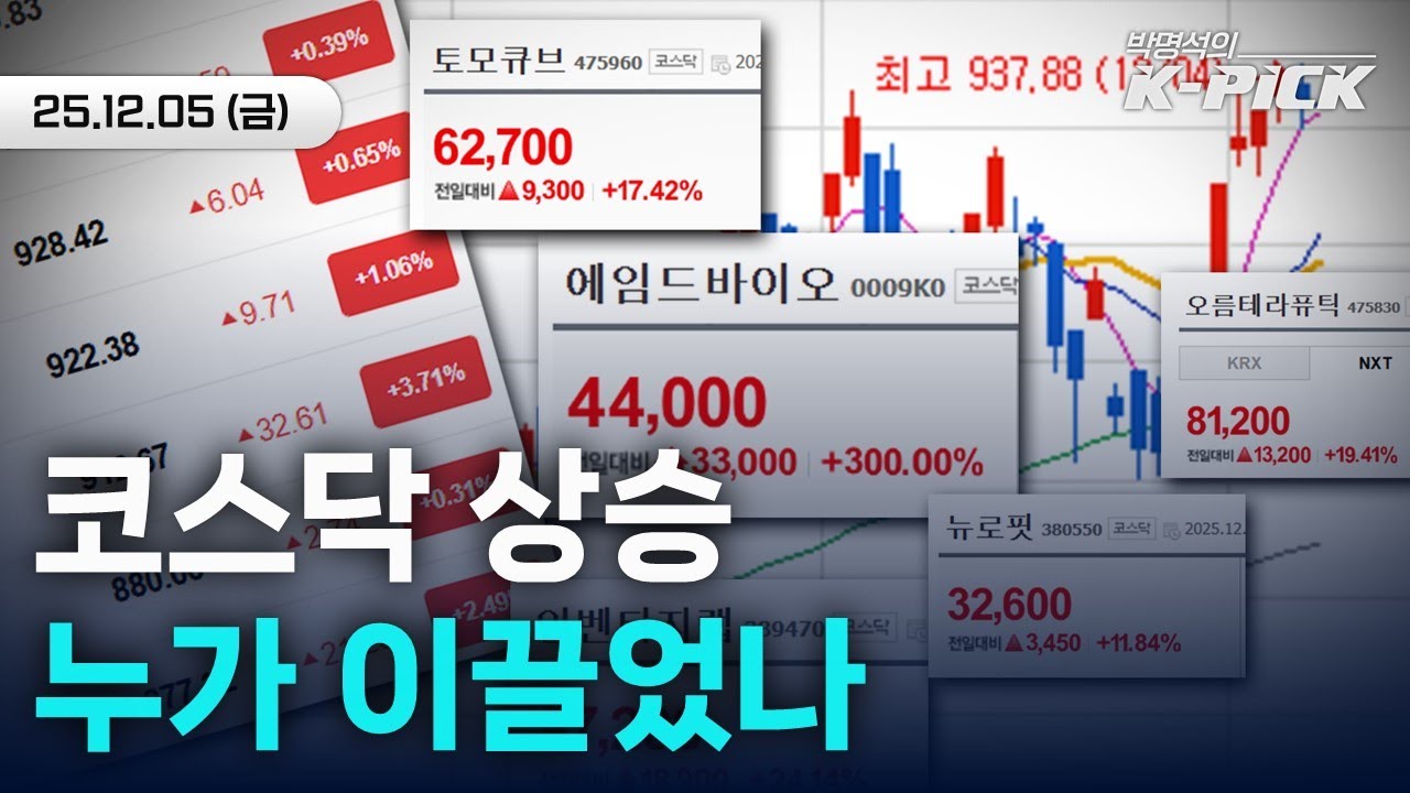 코스닥 시총 500조 돌파! 신고가 종목 싹 다 보자