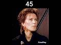 Anni Frid Lyngstad Of ABBA Being Beautiful As She Ages