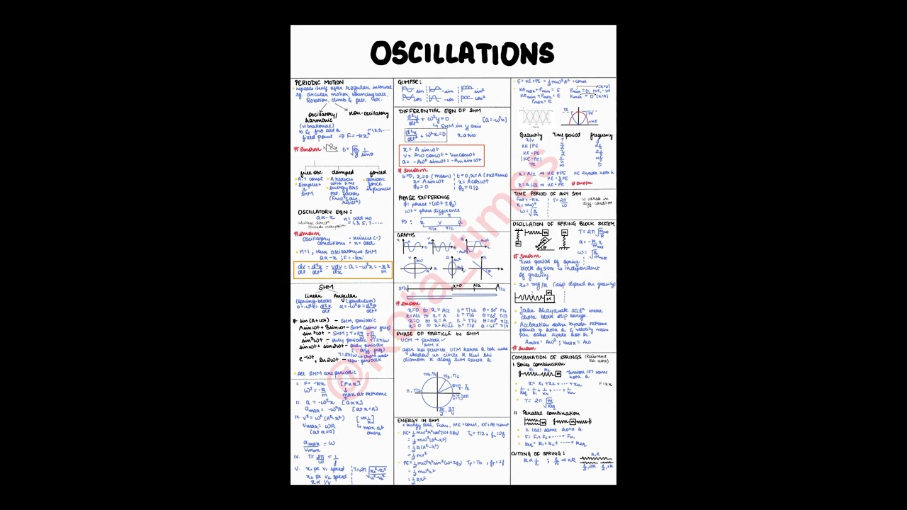 SHM short Notes| Oscillation #jee #allen #kotacoaching #cbse #neet