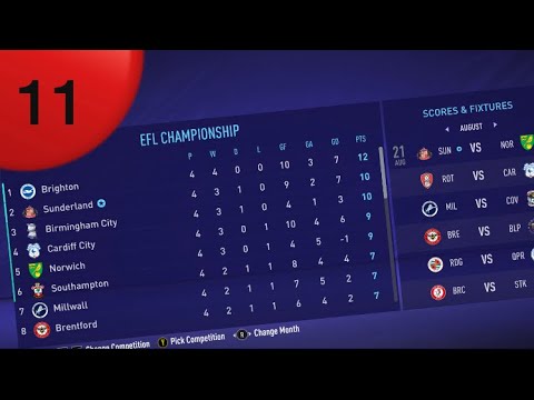 #11 A STRONG START | Fifa 21 Road To Glory Sunderland Career Mode (S2 E2)