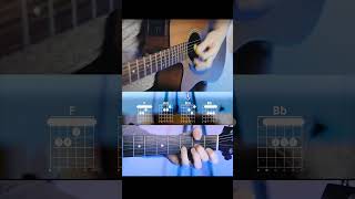 Jessie J - Price Tag Guitar Lesson #guitar #strumly #guitarcover #guitartutorial