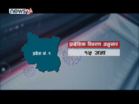 कोरोना भाइरसका कारण मर्नेको संख्या ०.५ प्रतिशत - NEWS24 TV