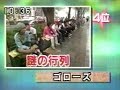 原宿 goro's  NOWHERE  UNDERCOVER  1997 mp3