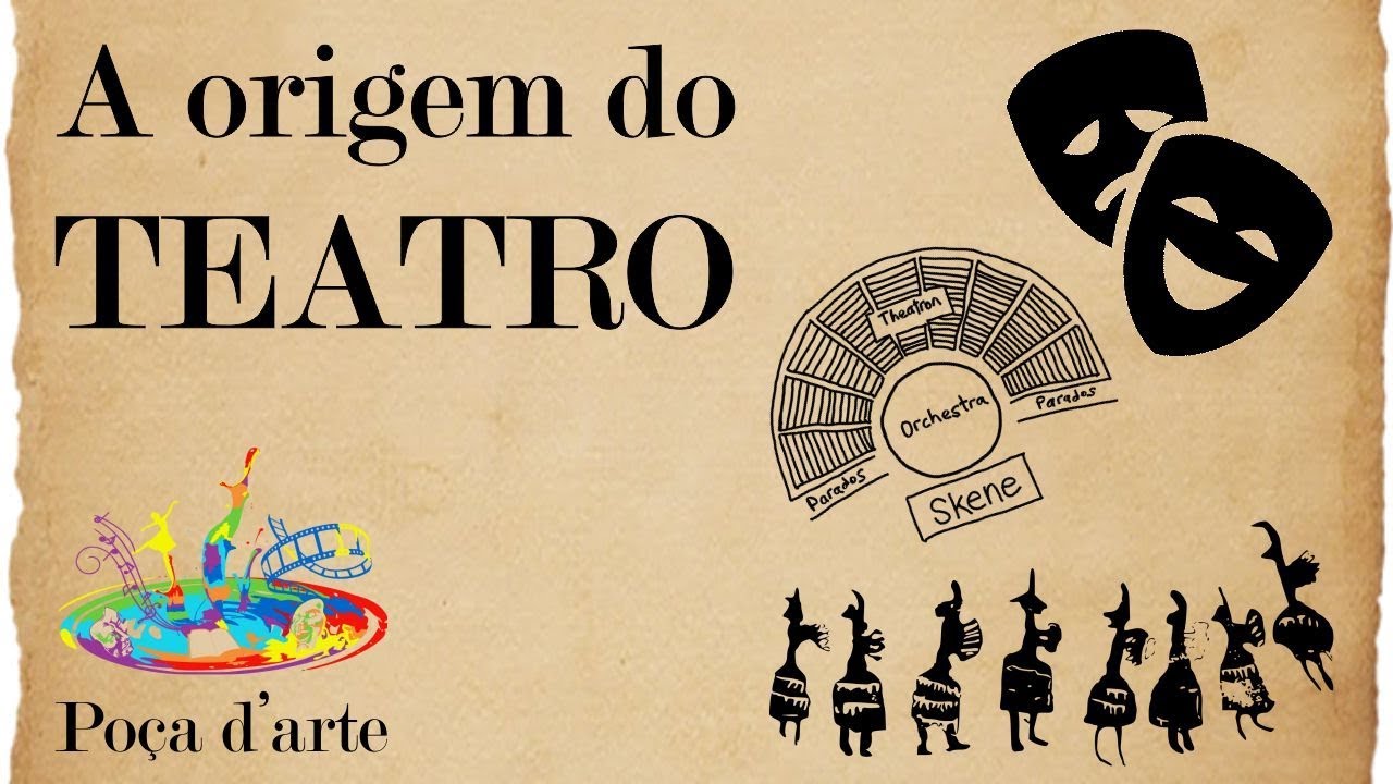 A ORIGEM DO TEATRO