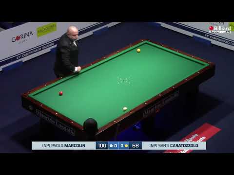 Marcolin Paolo VS Caratozzolo Santi - 40° Gran Premio di Goriziana