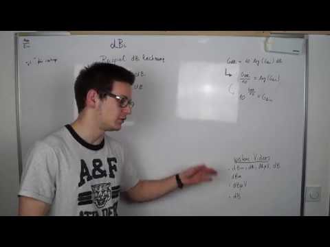 dBi (DEUTSCH) | Hochfrequenztechnik