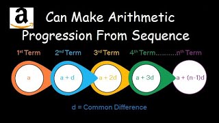 YouTube video 'Can Make Arithmetic Progression From Sequence - LeetCode 1502 - Python'