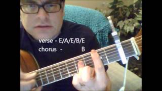 How to play &quot;Good Ol&#39; Boys&quot; by Waylon Jennings (Dukes Of Hazzard Theme Song)