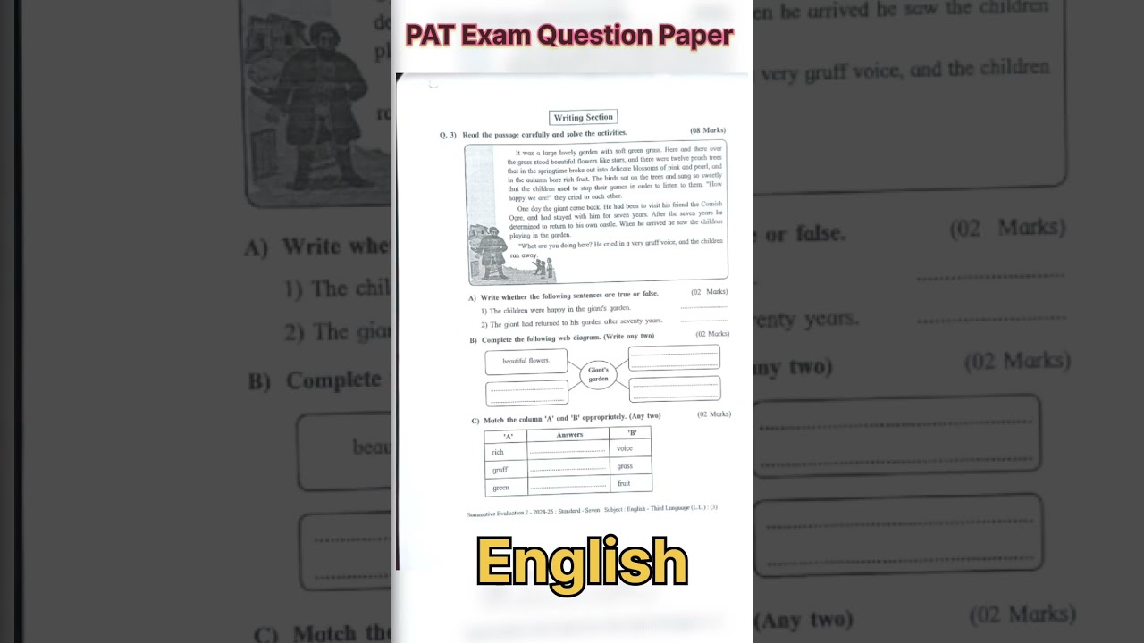 PAT Exam Question paper Class 7 English PAT Exam 2025: Tips and Question Paper Insights #english
