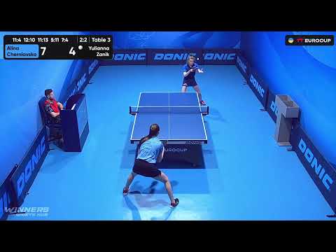 13:40 Alina Cherniavska  - Yulianna Zanik 10.07.2023 TT Euro.Cup Women Ukraine Master. TABLE 3