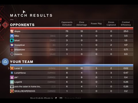 Destiny 2 - Cheater in Control...Infinite colony ammo.