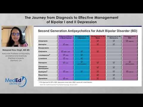 The Journey from Diagnosis to Effective Management of Bipolar I and II Depression