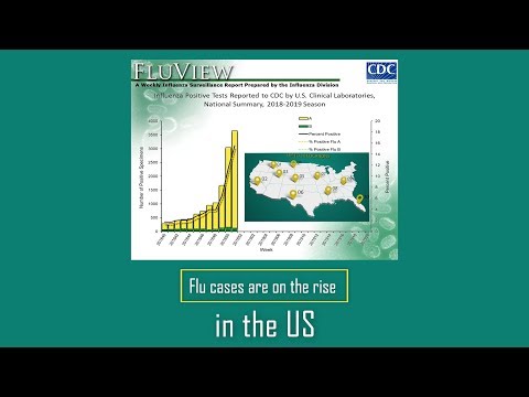 download lagu mp3 mp4 Chemtrail Flu Symptoms 2018, download lagu Chemtrail Flu Symptoms 2018 gratis, unduh video klip Download Chemtrail Flu Symptoms 2018 Mp3 dan Mp4 Popular Gratis