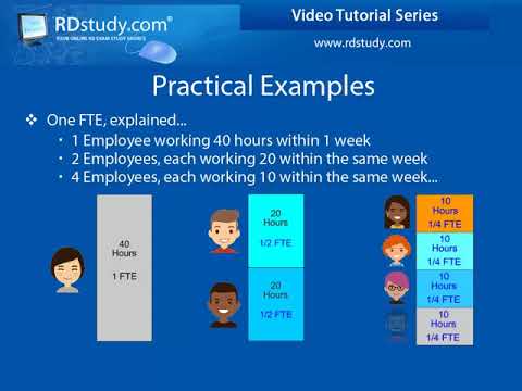 YouTube video about What Are Full-Time Equivalents?