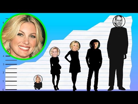 download lagu mp3 mp4 Faith Hill Height, download lagu Faith Hill Height gratis, unduh video klip Faith Hill Height