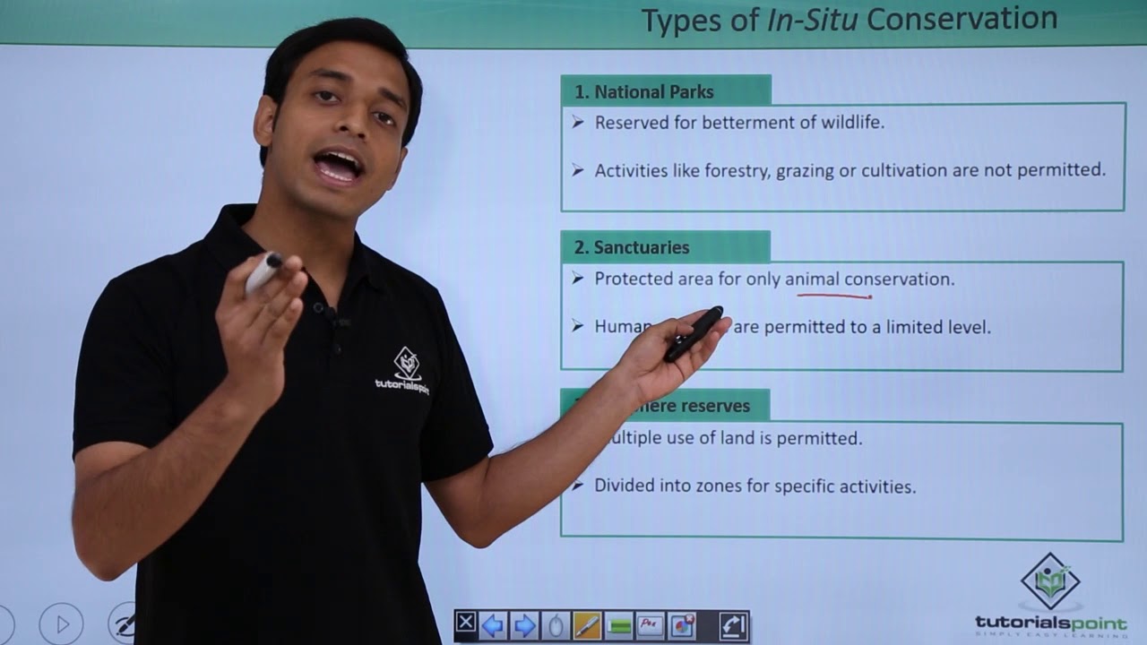 Class 11th – IN-SITU Conservation Strategies | The Living World | Tutorials Point