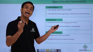 Class 11th – IN-SITU Conservation Strategies | The Living World | Tutorials Point