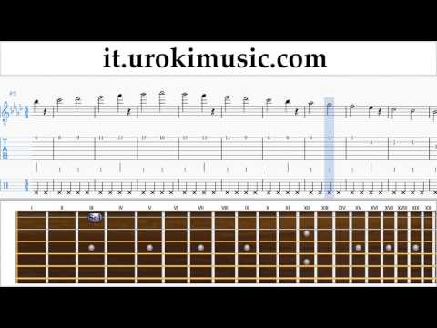 Lezioni di Chitarra Miley Cyrus - Malibu Tutorial Spartito Parte#1 um-i276