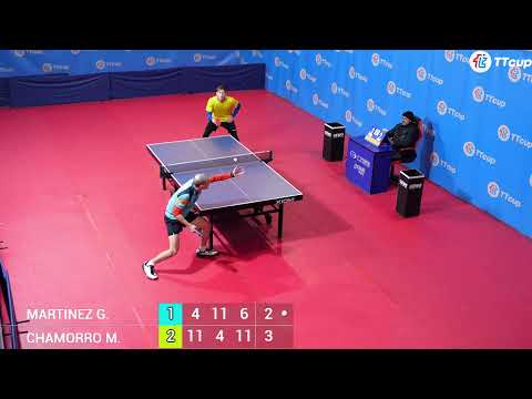 23 January 2023.  TTCup Spain