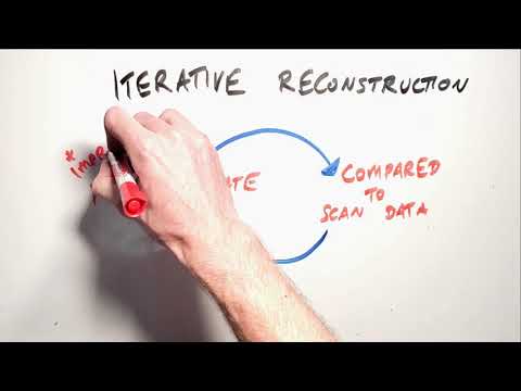 CT Image Reconstruction