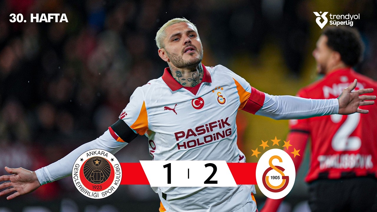 Gençlerbirliği vs Galatasaray Highlights