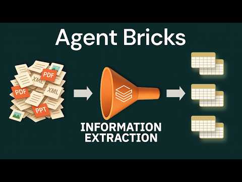 Agent Bricks Databricks: KI-Agenten bauen und optimieren