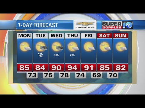 Super Doppler 10 August 31 Morning