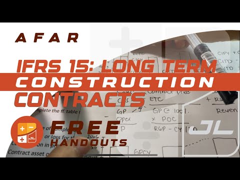 AFAR: Long Term Construction Contracts