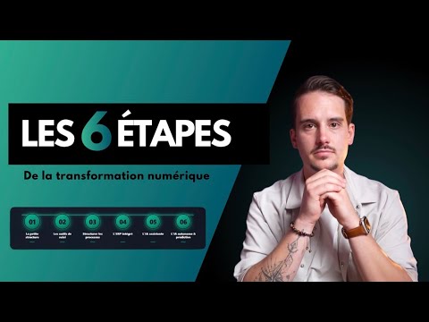 Digitaliser son entreprise : les 6 étapes que personne ne vous explique dans l'ordre