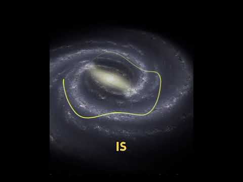 How does Solar system revolution around the milky way ? #space #solarsystem #milkyway