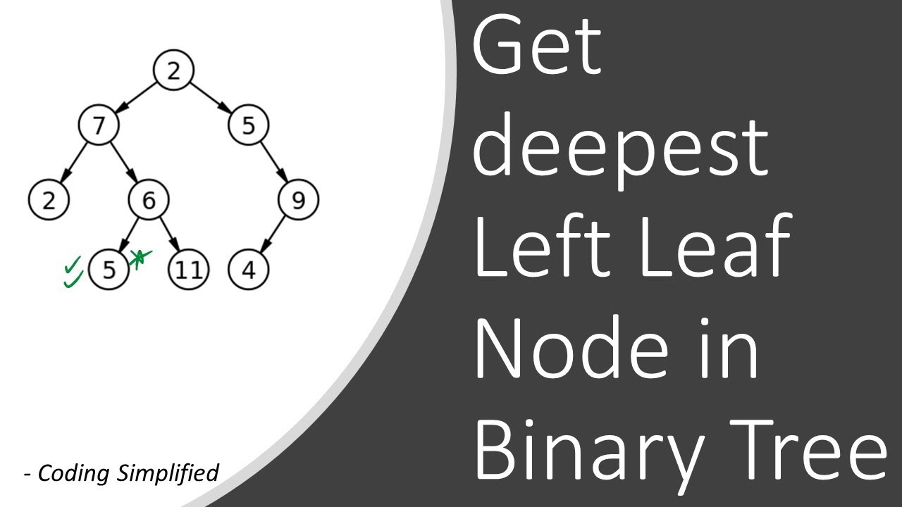 Binary Tree - 54: Get deepest Left Leaf Node in Binary Tree