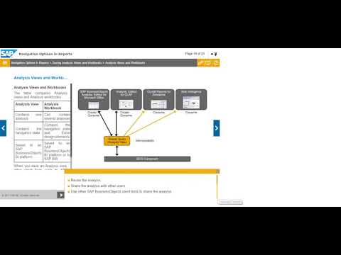 Surya Padhi - SAP ANALYSIS for OFFICE - TRAININING
