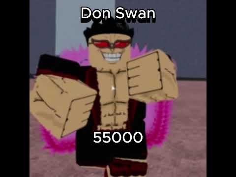 All bosses health (Second Sea) #bloxfruits #bloxfruitsnoobtopro