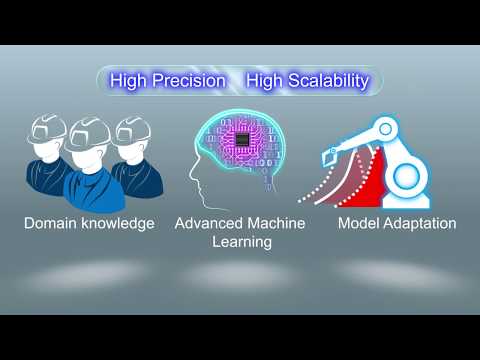 PHM: Prognostic and Health Management Software in Semiconductors