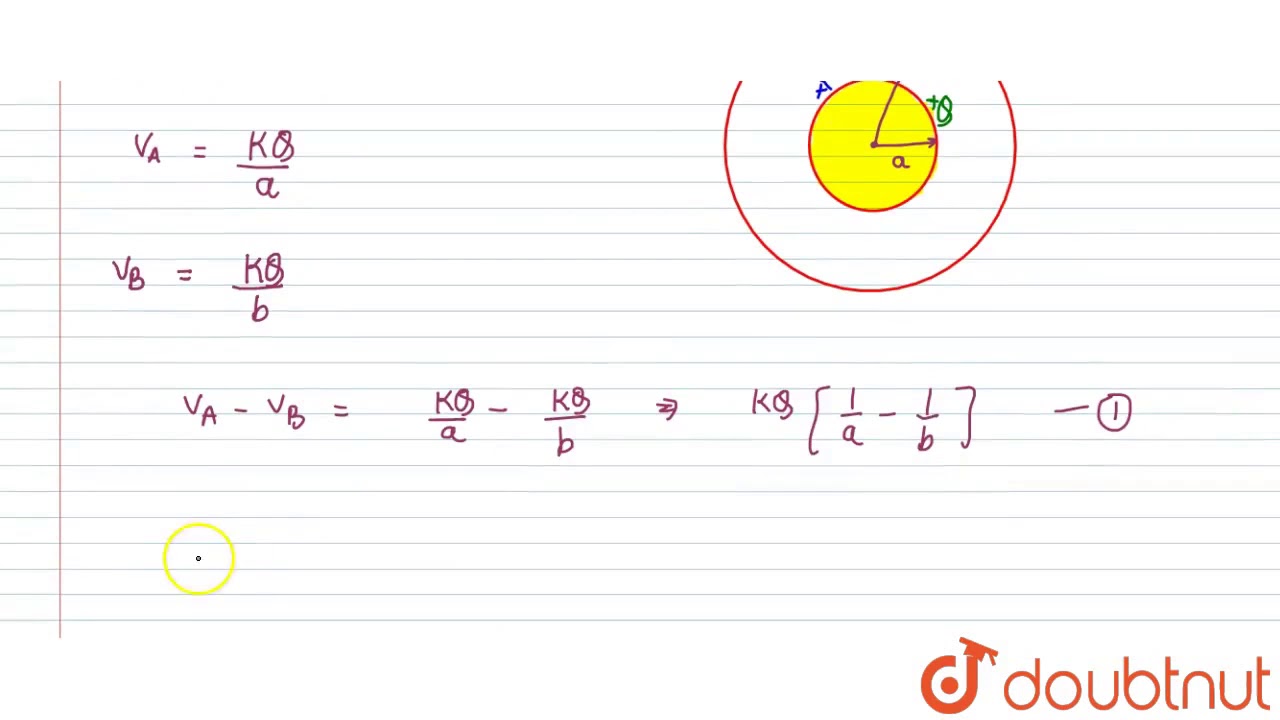A solid conducting sphere having a charge Q is surrounded by an uncharged concentric