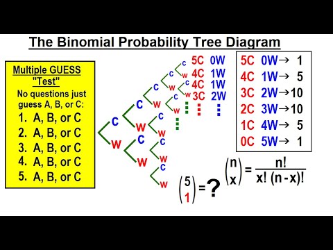 Statistics Ch 5 Discrete Random Variable 1 of 27 What is a Random Variable