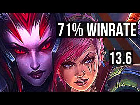 ELISE vs VI (JNG) | 8/0/7, 71% winrate, Legendary | KR Grandmaster | 13.6