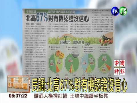 民調:北高67％對有機認證沒信心