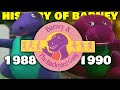 The Beginning Of Barney The Dinosaur 1988 1990