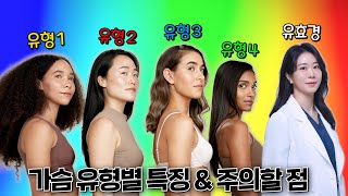 새가슴, 오목가슴, 절벽가슴은 가슴수술을 어떻게 할까?