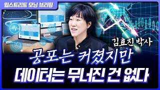 폭락론 확산에도 글로벌 경제 생각보다 강하다 | 신영증권 김효진 박사 [글로벌 인터뷰]