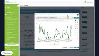 FMS:Insights Demo: Simplifying Workspace Analytics with AI and Custom Dashboards