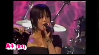 Ashlee Simpson-Best HIGH Notes (Eb4-Eb5)