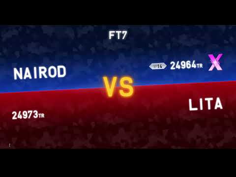 Playing like an ss | vs Riviclia (6-15-2021)