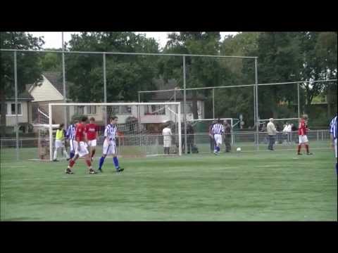 DVO B2 - RK TSV B1,deel 2/7