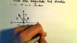 Magnitude and Direction of a Vector, Example 1